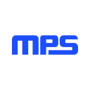 Logo de MPWR
